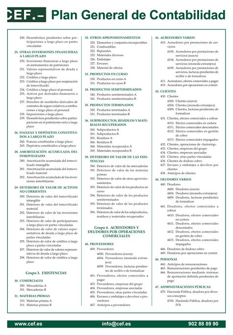 SOLUTION: Plan cuentas pgc contabilidadtk - Studypool