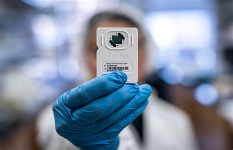 CMOS Line Time 的图像结果