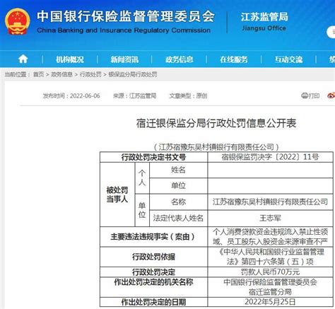 因流动资金贷款违规用于投资等案由，上海华瑞银行被罚款115万元_管理_违法_严重