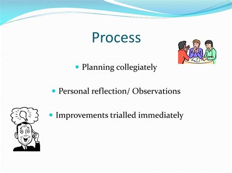 Lesson Study Videos 的图像结果