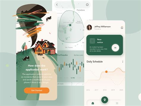 Image result for Button Object