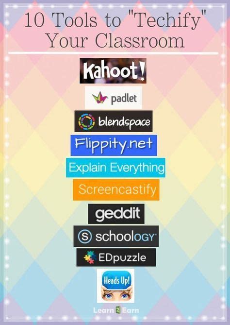 Technological Tools Examples 的图像结果