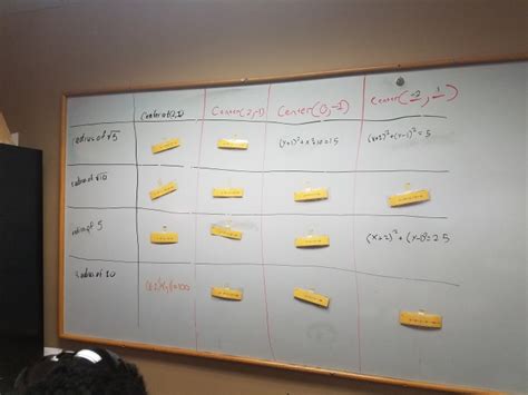 Image result for Crazy Math Teacher Lady Paper From Basic Behavier