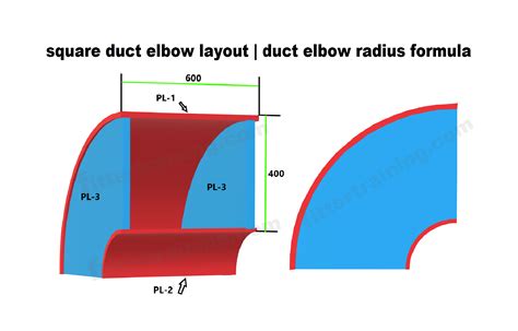 Duct Radius Calculator at William Woodard blog