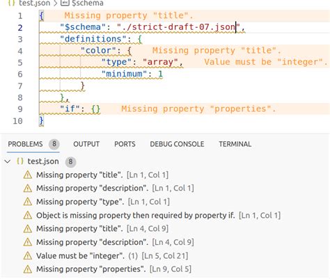 Image result for JSON Meta Schema