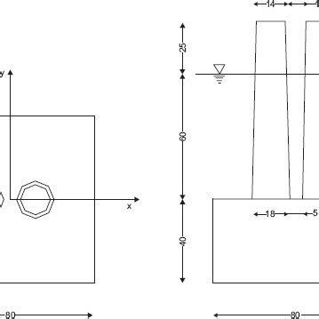 Image result for Panel Method Offshore Structure