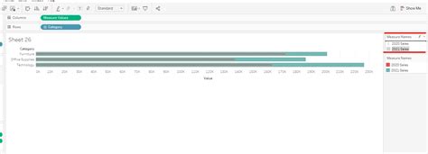 Making a Bar Chart 的图像结果