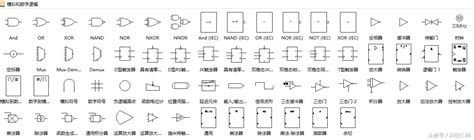 Image result for Python Pairwise Correlation