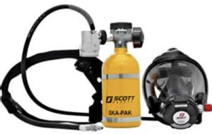 Image result for SCBA Fit Testing