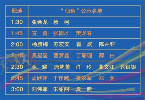 2019宁波银行南京仙林半程马拉松官方网站-赛事新闻