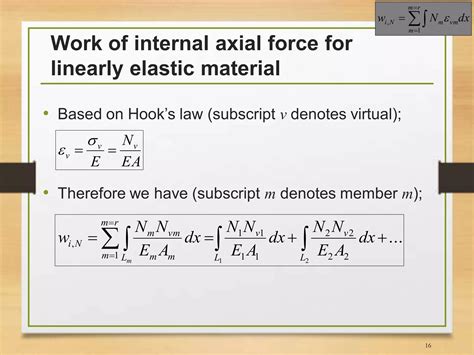 Image result for Using the Principle of Virtual Work