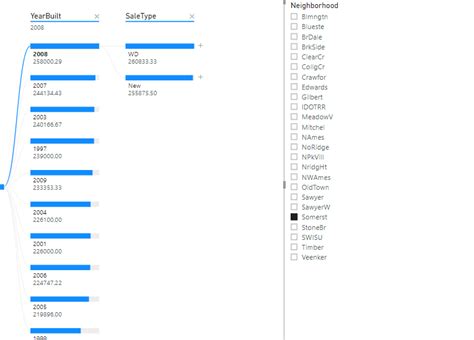 Image result for Engineering Decomposition Tree