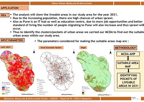 Urban Sprawl Modelling & Applications for Pune Region | CEPT - Portfolio
