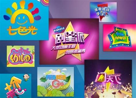 【中国电视大会】李翔：关于大屏少儿频道运营的一些思考