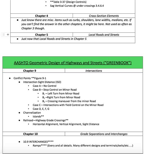 Image result for Pe Exam Study Guide