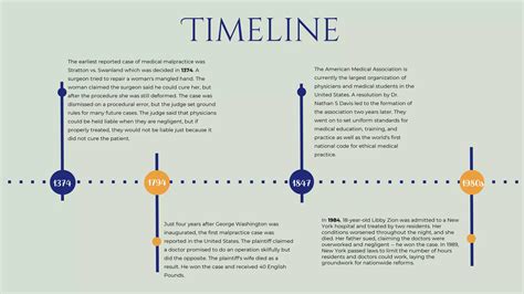 Medical Negligence and Healthcare Liability .pptx