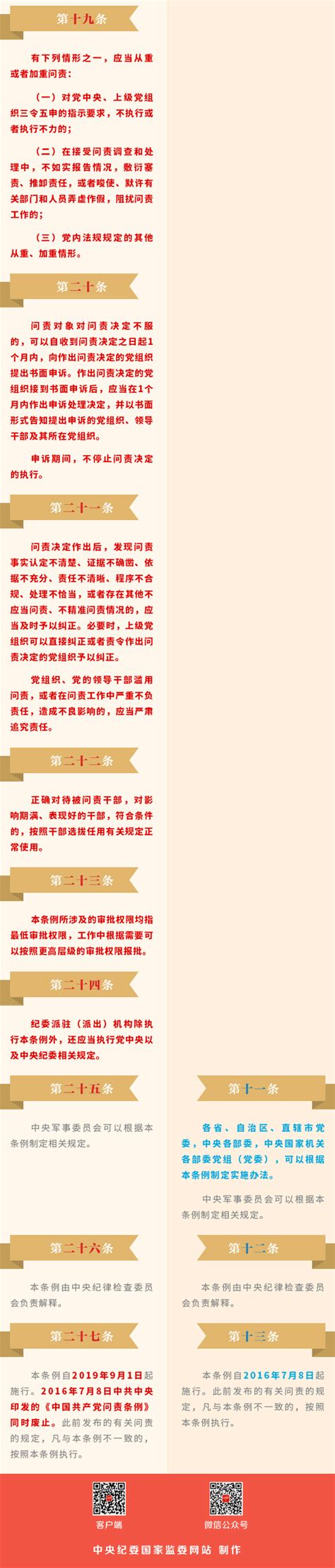 《中国共产党问责条例》修订前后对照表--反腐倡廉-人民网