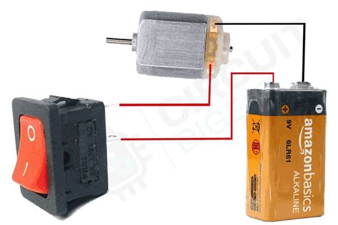 Image result for Making Gyroscope