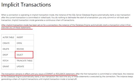 Find Uncommitted Transactions SQL Server 的图像结果