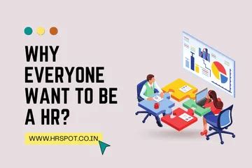 Check Your Resume Now - Free online Resume Score Checker