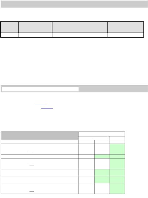 Image result for Software Project Plan Template