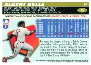 Baseball Card Back 的图像结果