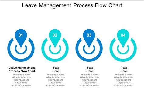 Image result for Leave Process Map
