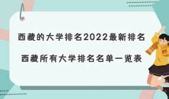 海南大学在211中排名第几？（附全国211大学排名一览表）