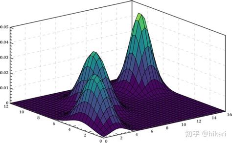 Image result for Origin Minecraft Mod Data Pack