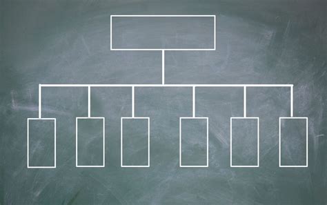 Image result for What Is Class Label in Machine Learning