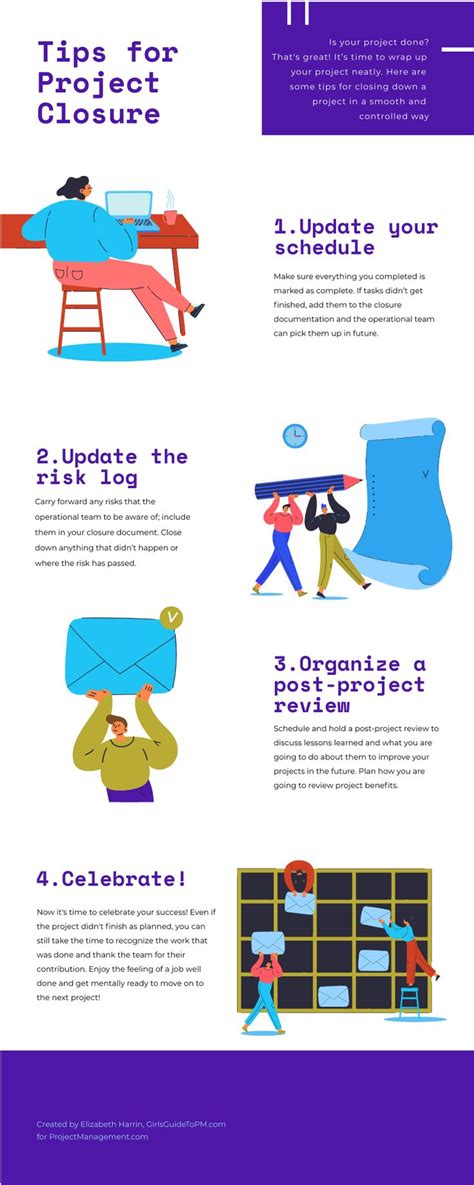 Project Closure Project Management 的图像结果