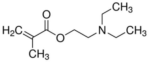 Planar ICP Assisted One-Step Synthesis of pH-Responsive PDEAEMA Polymer ...