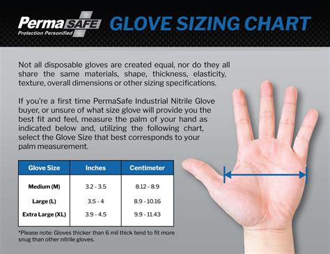 Disposable Glove Thickness Chart at Sherman Aragon blog