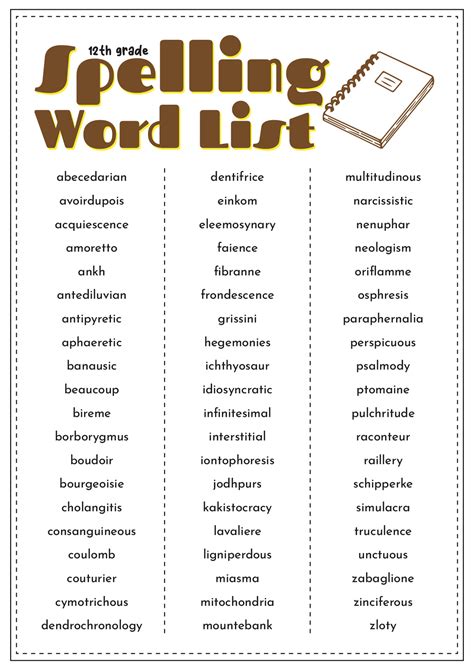 17 8th Grade Spelling Worksheets - Free PDF at worksheeto.com