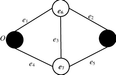 Computer Network Simple Process 的图像结果