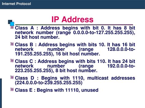 Image result for Internet Protocol Addresses