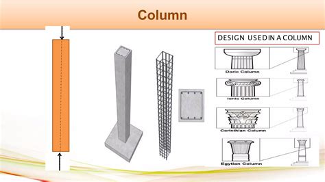 column and strut difference between them | PPTX