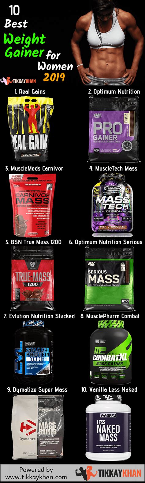 10 Best Weight Gainer for Women 2020 - Health & Fitness