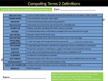 ICT Key Terms 的图像结果