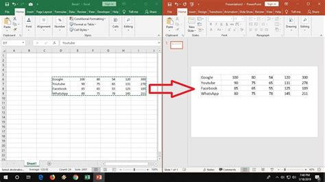 Inserting Excel into PowerPoint: Step-by-step instructions - IONOS