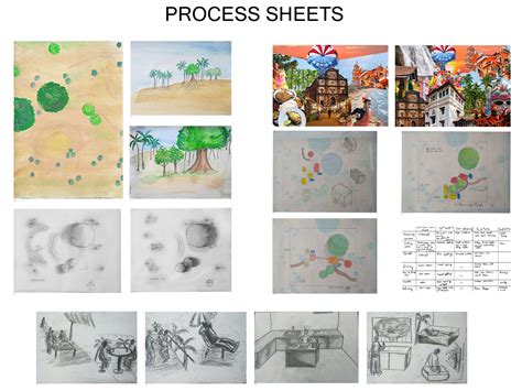 UBD20017 | CEPT - Portfolio