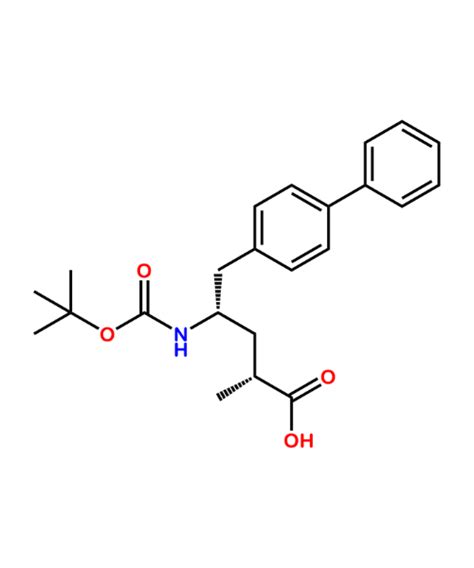 Bildergebnis für sacubitril nebenwirkungen