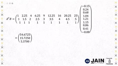 Image result for Matrix Decomposition Calculator
