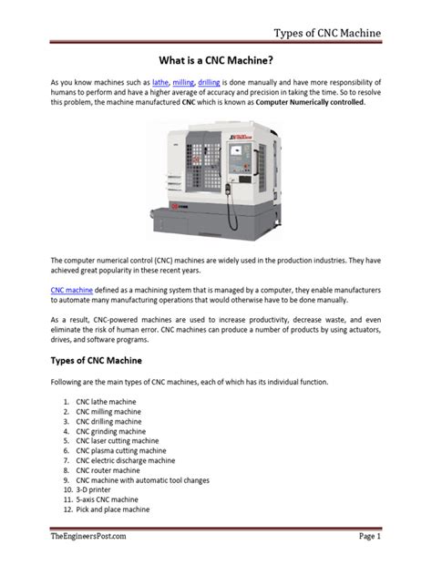 CNC Machine Full Form 的图像结果