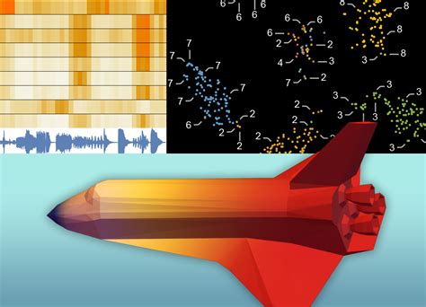 Image result for Simulation Modeling Courses