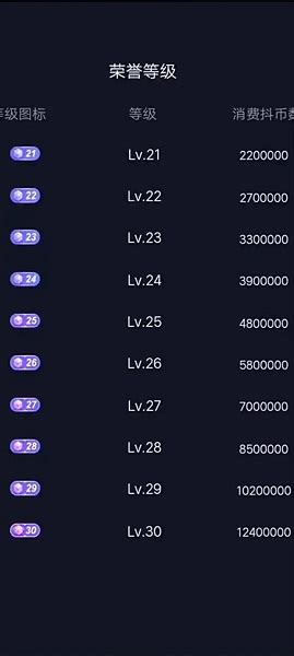 抖音接礼物怎么谢最新素材