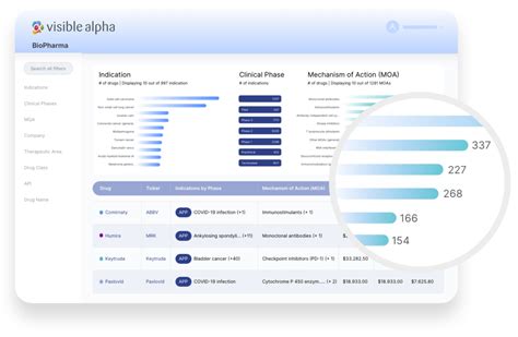 Visible Alpha Price, Features, Reviews & Ratings - Capterra India