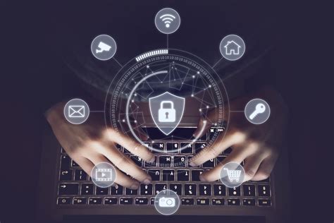 Image result for Azure Identity Protection