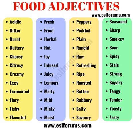 Ingest Adjective Or Noun at Laurence Drake blog