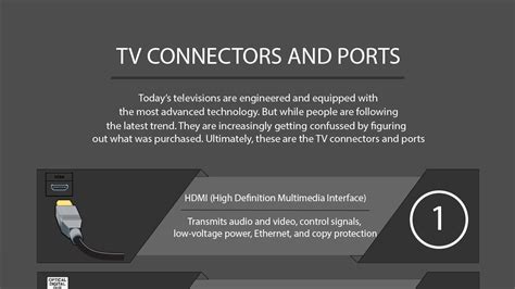 TV Tuner Cables 的图像结果